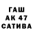 Бошки Шишки сатива Juli Rubo